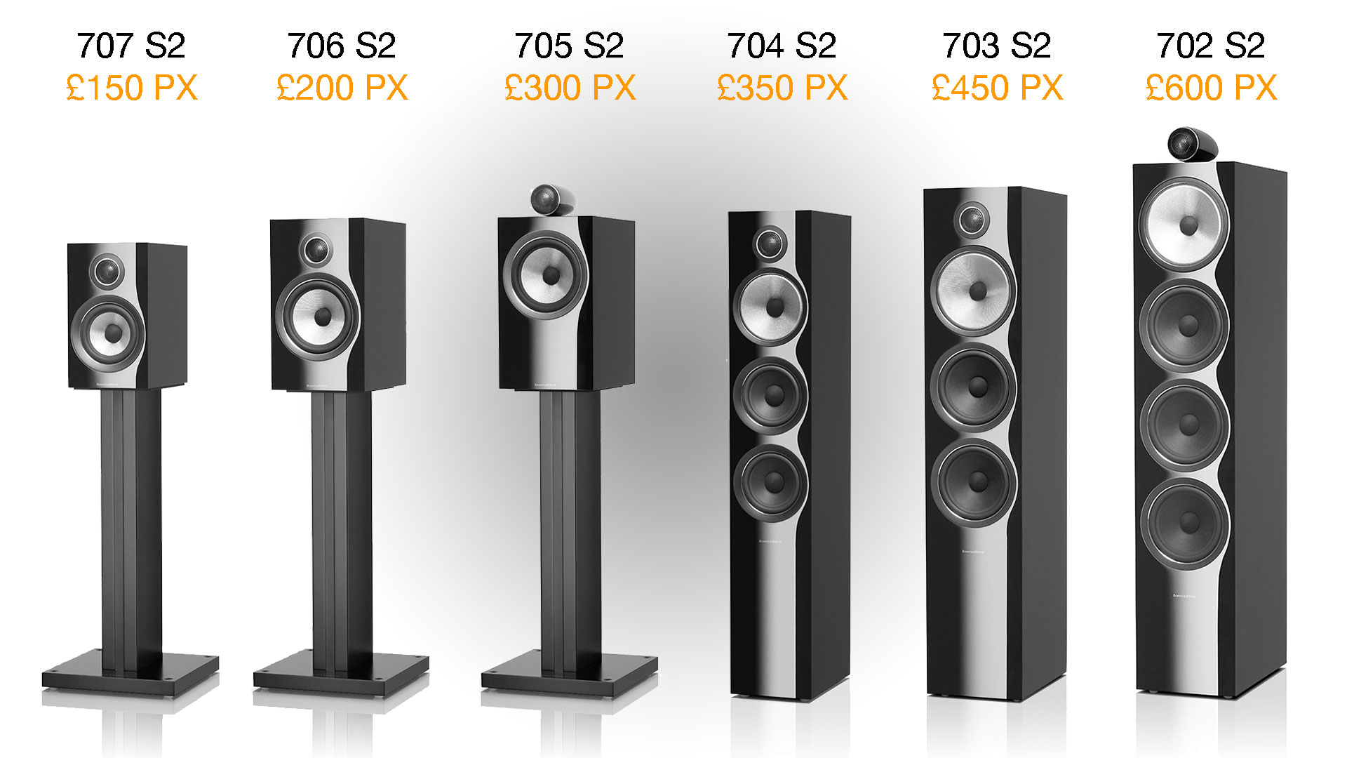 bowers and wilkins 700 series price