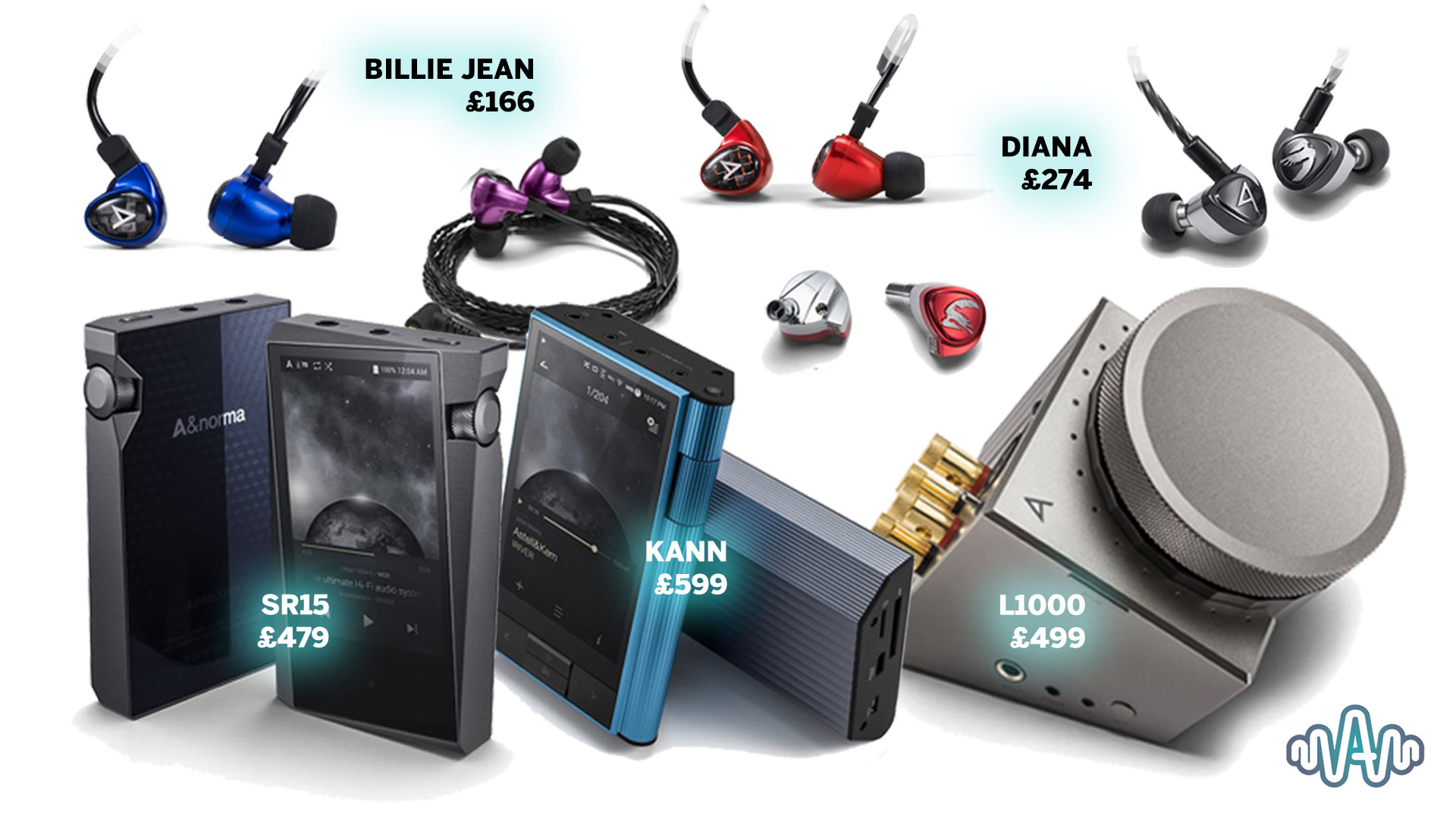 Astell&Kern Deals At Audio Sanctuary | Unilet Sound & Vision