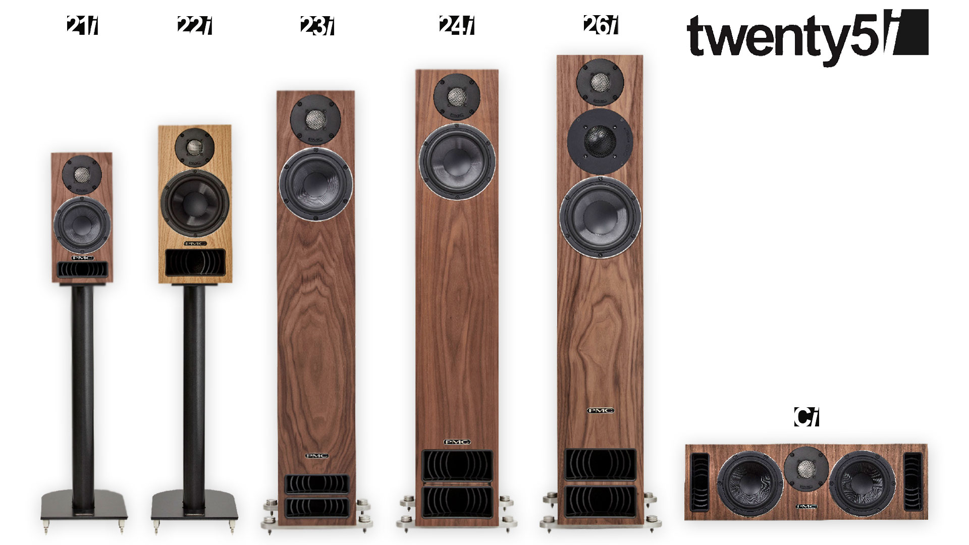 PMC Twenty5i Loudspeakers Range | Unilet Sound & Vision