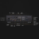 Hi-Fi Rose RS150 Network Streamer / DAC / Preamplifier | Unilet Sound & Vision