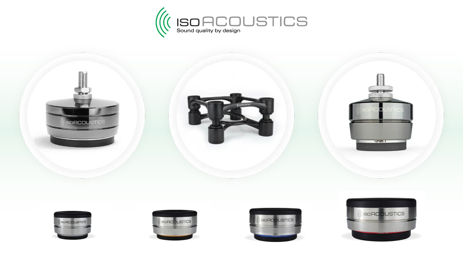 IsoAcoustics Noise Isolation Products | Unilet Sound & Vision